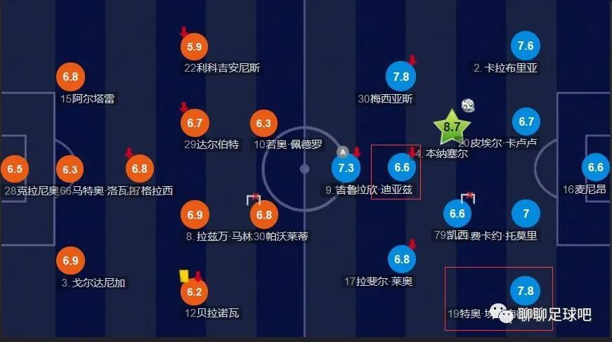 色婷婷综合缴情综六月